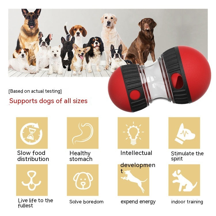 Dog Food Dispensing Toy Interactive Puzzle Ball